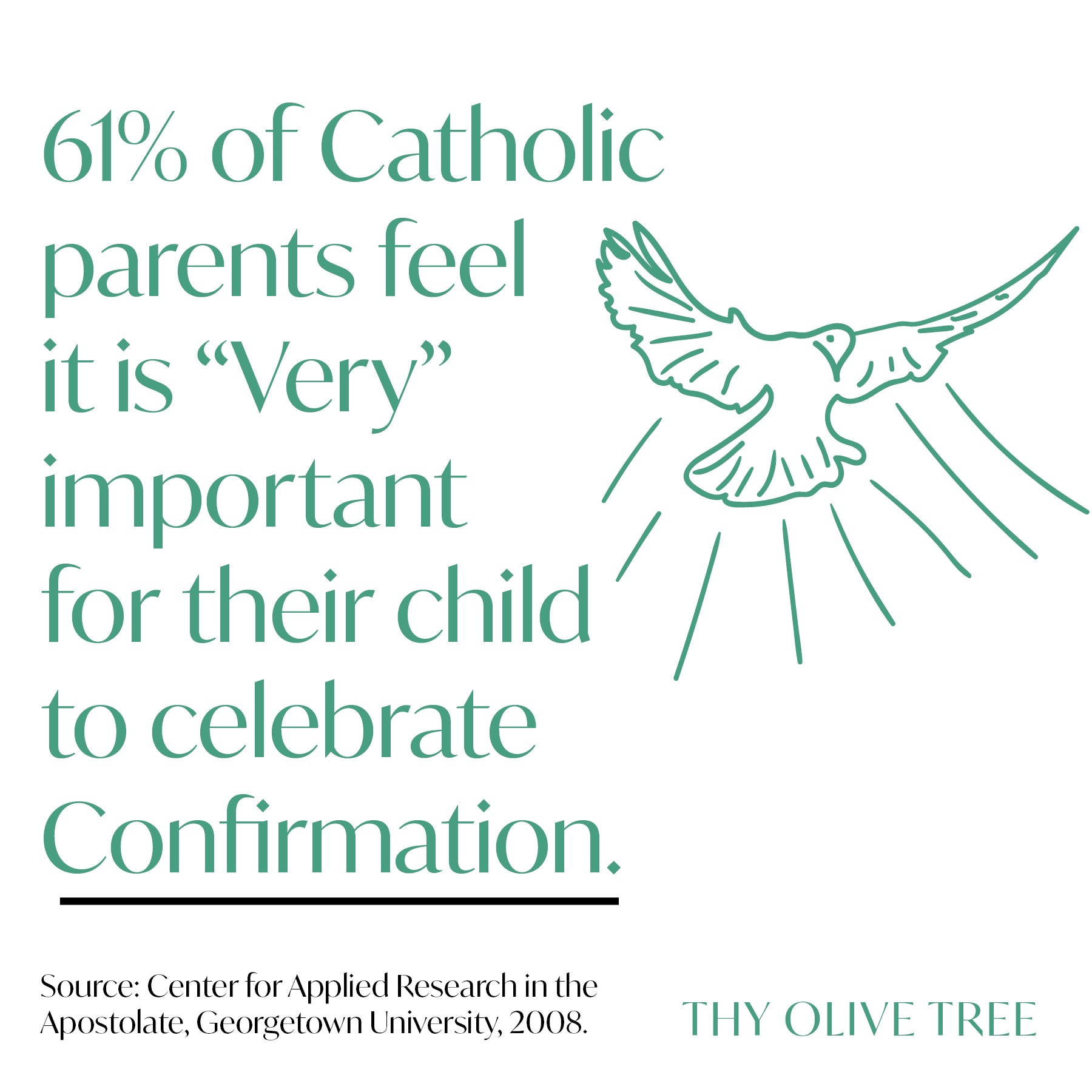 Catholic Parents Importance Children Celebrating Confirmation