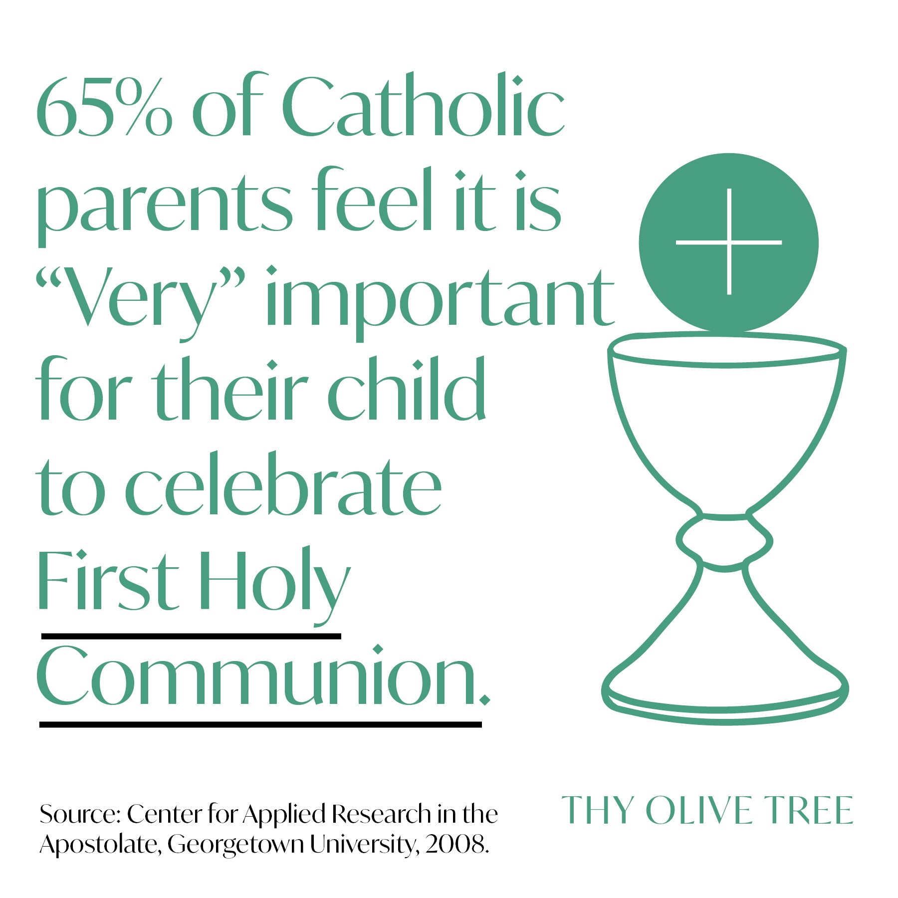 Catholic Parents Importance Children Celebrating First Holy Communion