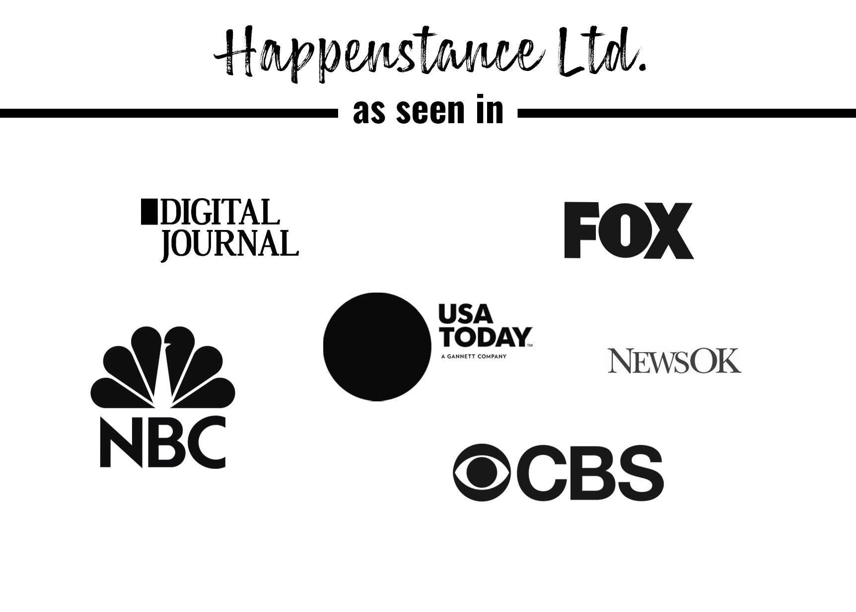 Logo images of press where Happenstance Ltd. has been featured