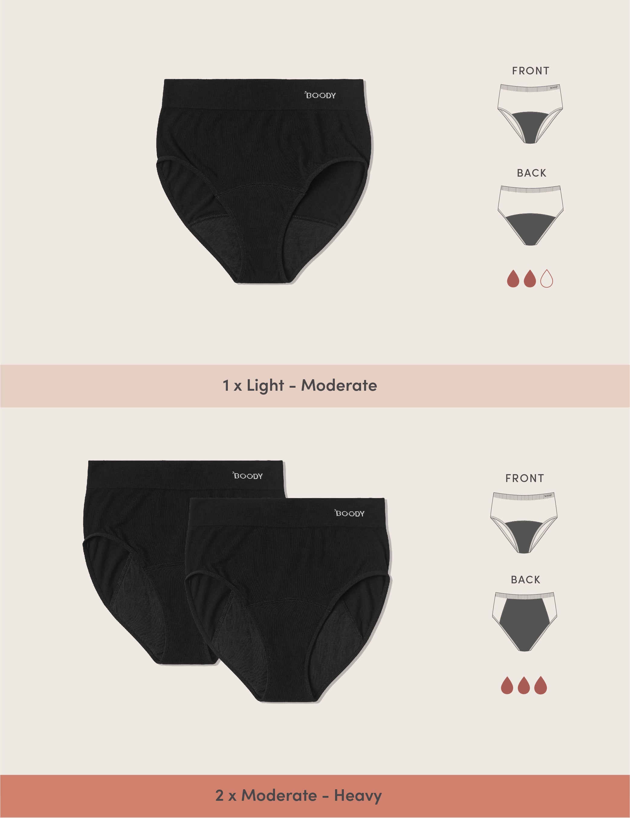 Period & Leak Proof - Classic Bikini - Light - Moderate - Black