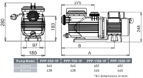 Onga PPP750 Pool Pump - Dimensions