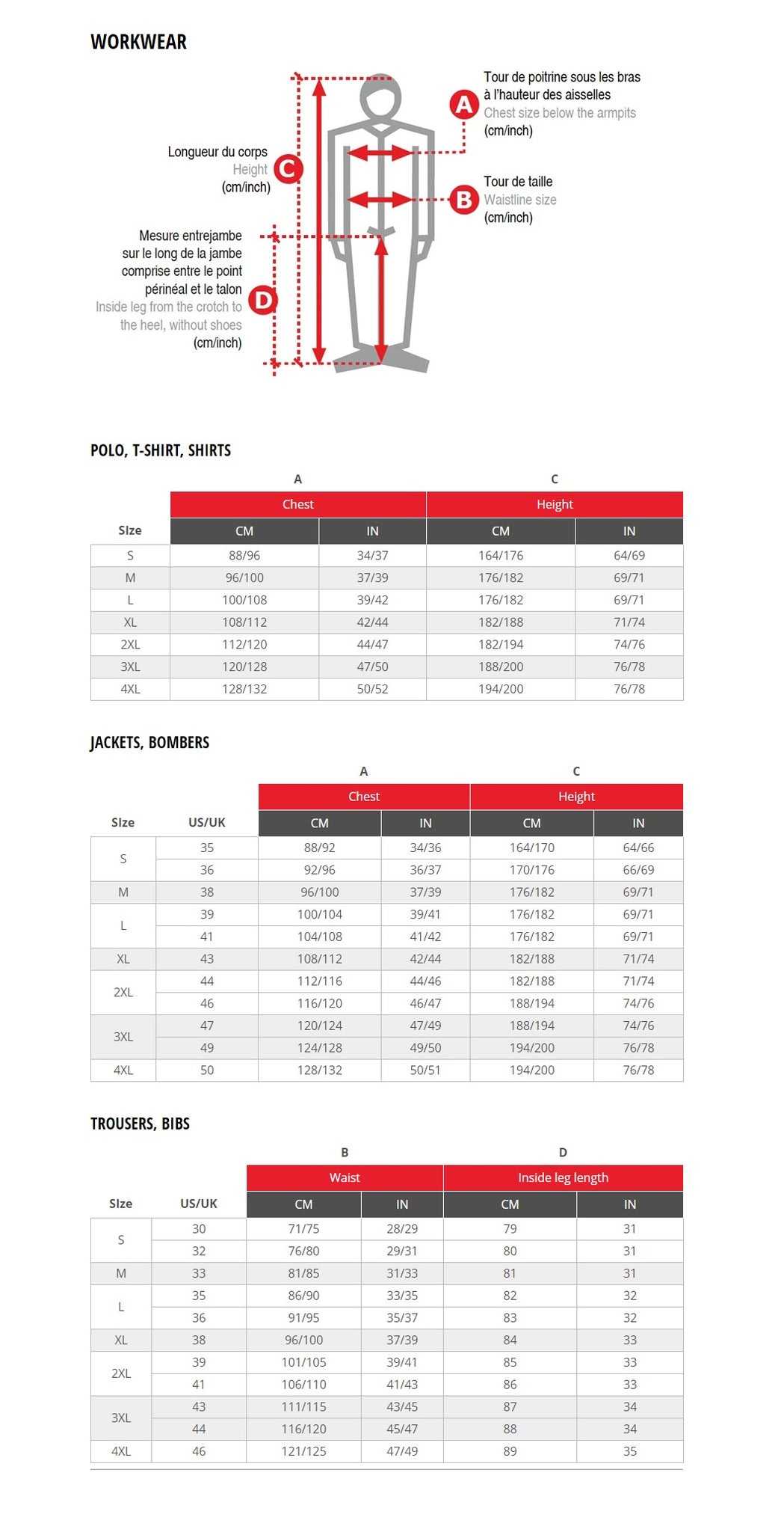 Cofra Workwear Size Guide – Safety Buddy