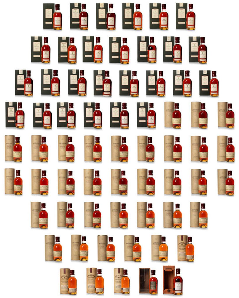 Aberlour’s A’bunadh 66 Bottle Vertical Collection