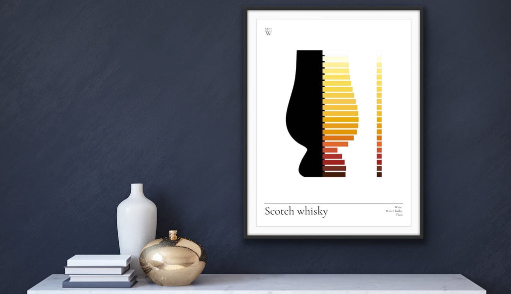 Messrs. Whisky And Co artwork print poster
