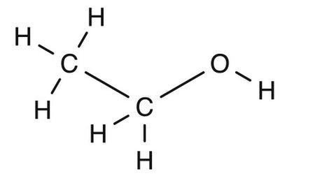 Whisky chemistry: the ethanol molecule