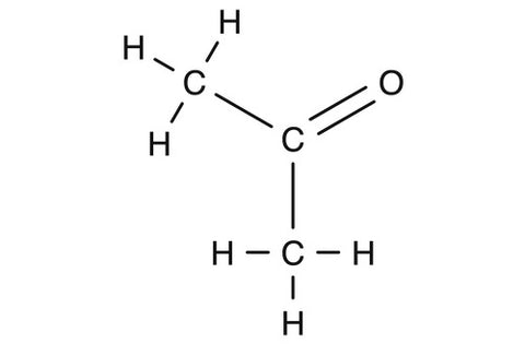 Whisky chemistry: Acetone