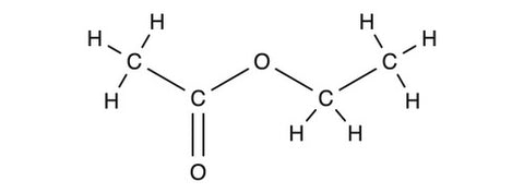 Whisky chemistry: Ethyl acetate