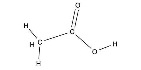 Whisky compounds: Acetic acid