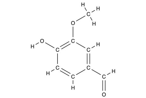 Whisky compounds: Vanillin