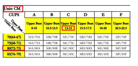  Bra Size Table - Find Your Correct Bra Size