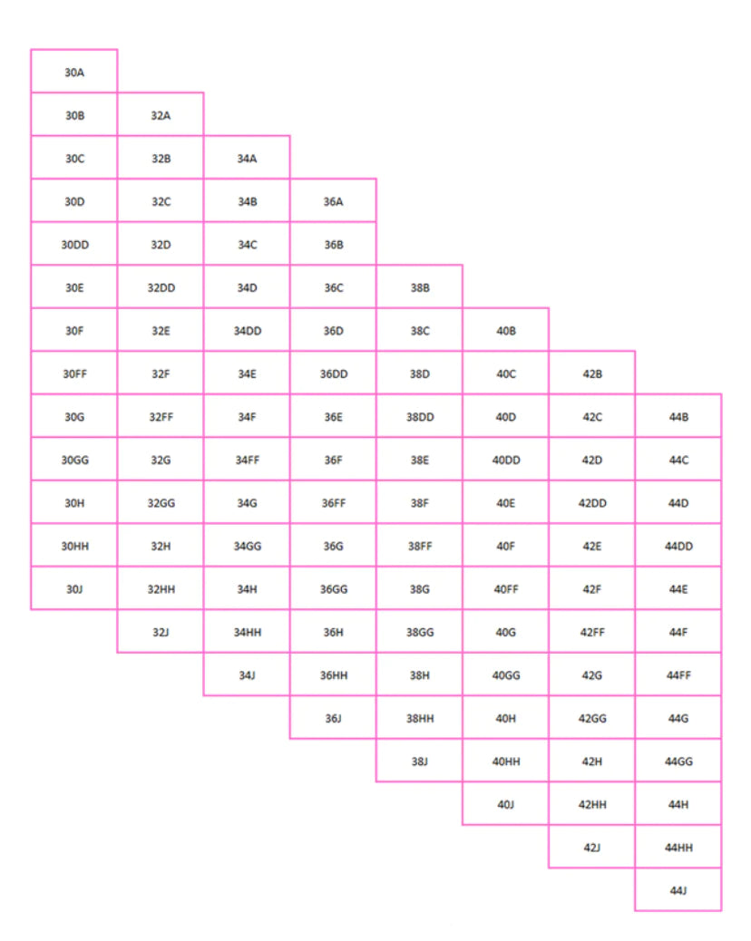  Bra Size Table | Find your sister size in the Chart below - Bralexshop