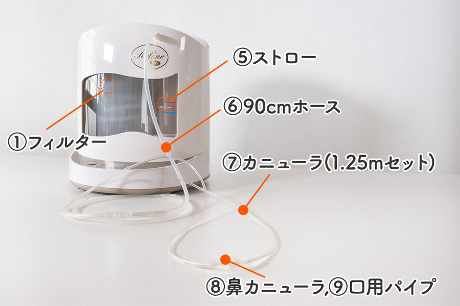 各パーツの説明