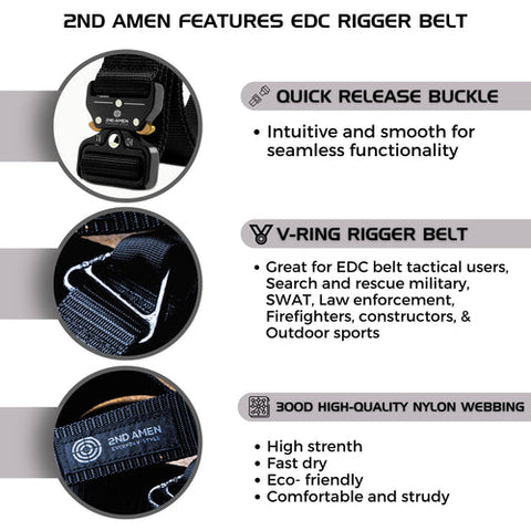 A Complete Guide to EDC Gun belts and their Selection (2022)