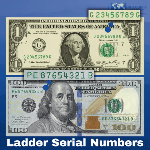 Lot of $1 & $5 Dollar Bill Quad Repeaters - Fancy Serial Numbers!