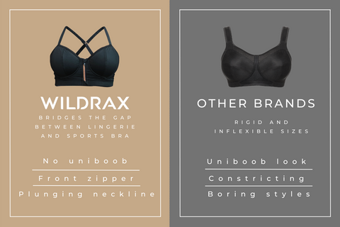 The best large size sports bra for women with large busts – WILDRAX