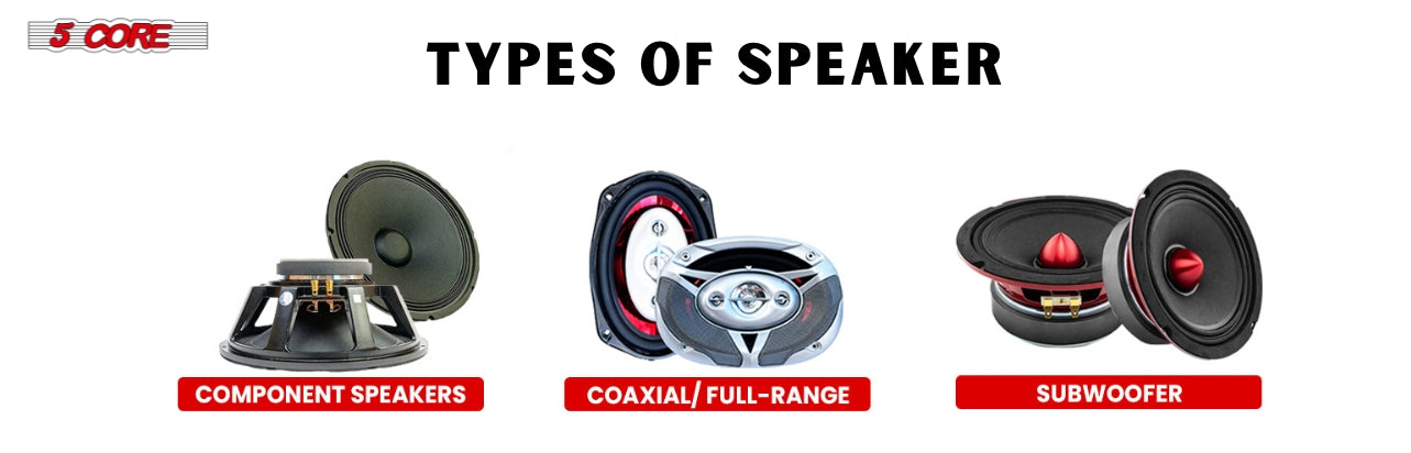 Types of Speaker