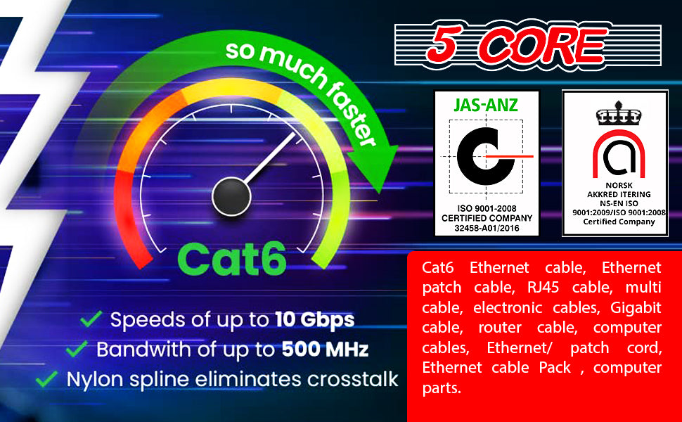 cat 6 ethernet cable speed