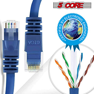 cat 6 ethernet cable speed