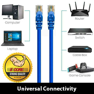 cat 6 ethernet cable speed