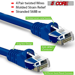 cat 6 ethernet cable speed