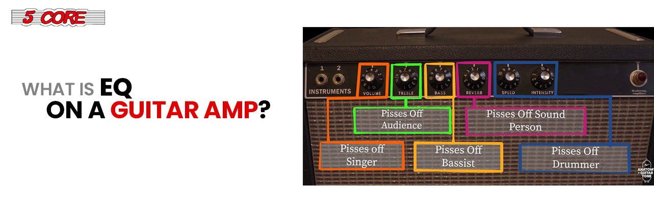 What People Ask About Guitar Amplifier