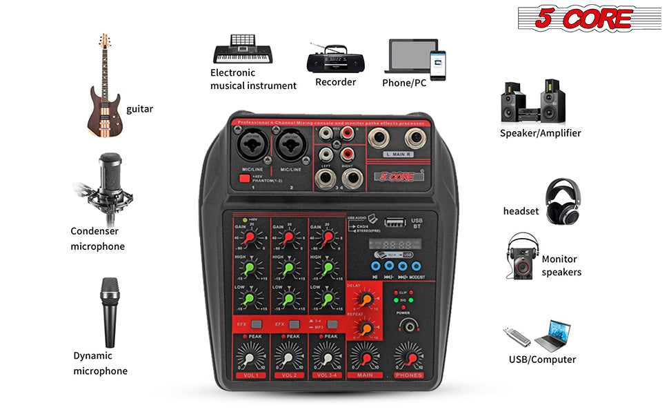 4 channel mixer