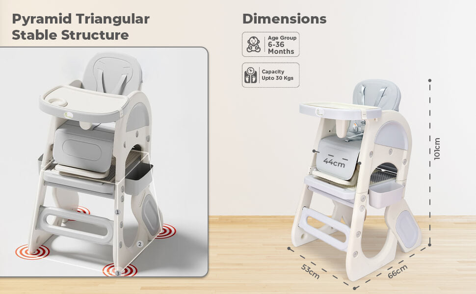 R for Rabbit brings to you Grow N Play Multi-Functional Smart Convertible High Chair for kids