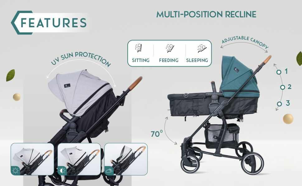 Paradise 2 In 1 Baby Stroller Cum Carry Cot, One Button Push Quick Fold, 3  Position Recline System