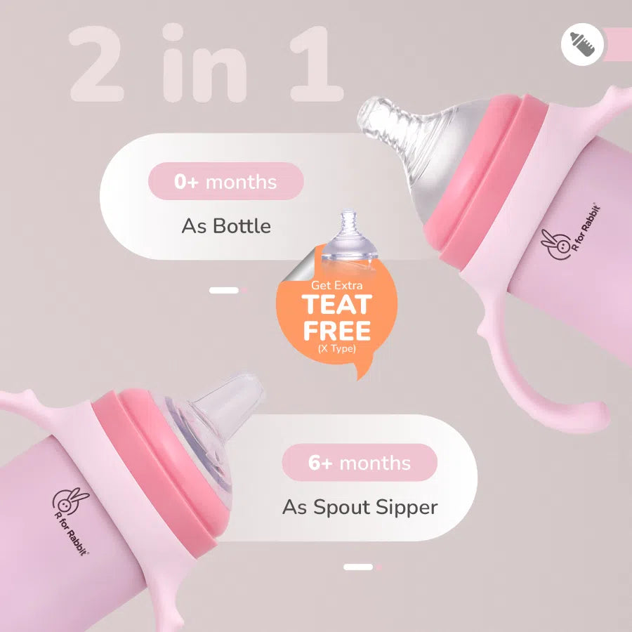 Steebo Fusion Spout Cup Stainless Steel Bottle For Kids, 270ml Leak Proof