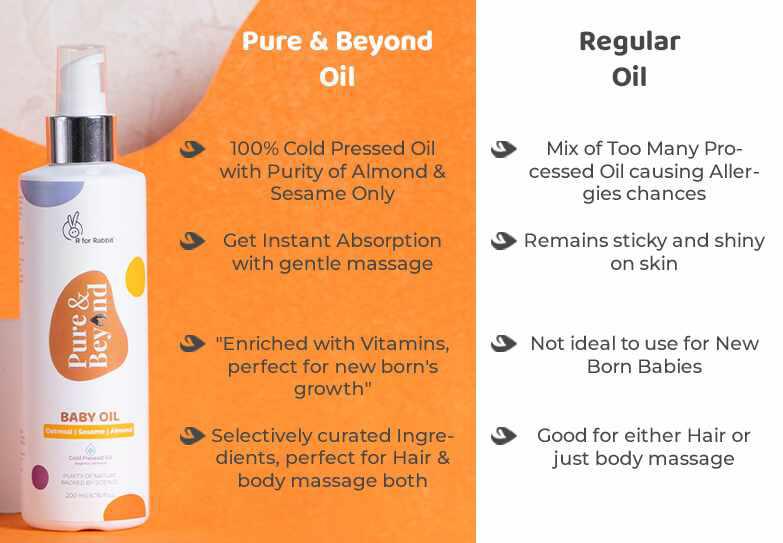 Pure & Beyond Cold Pressed Almond & Seasame Oil at Rs 530.00 | Wood ...