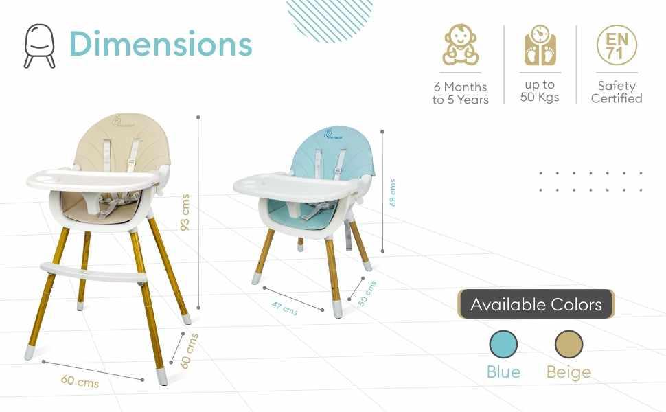 R For Rabbit Candyland 2-in-1 Convertible To Toddler’s High Chair