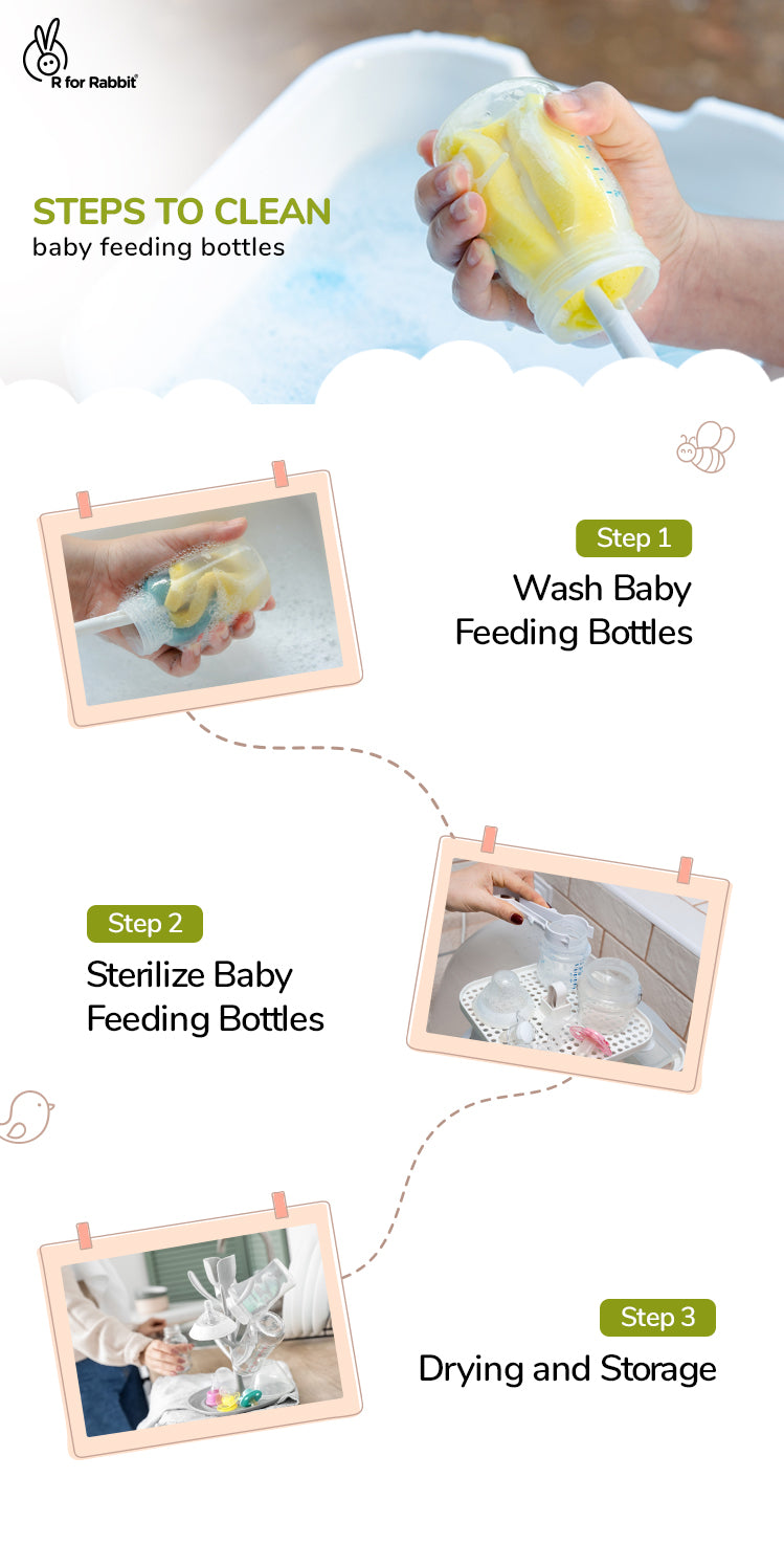 Significant Steps of Cleaning Baby Feeding Bottles