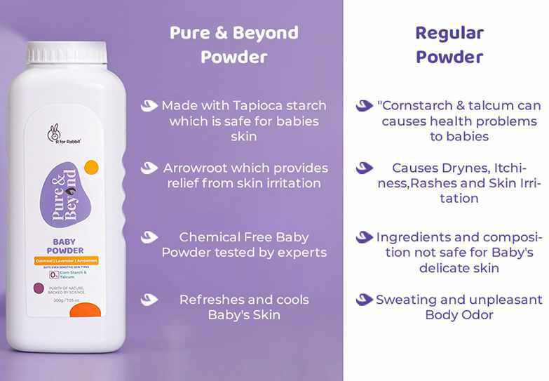 Baby Love Baby Powder with Cornstarch,Talc-Free, Prevents Rashes