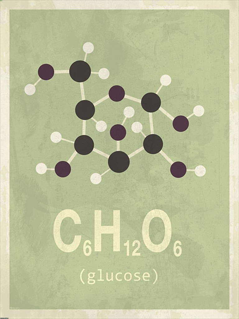 Se Molekyle Glukose A5 hos Liseborg