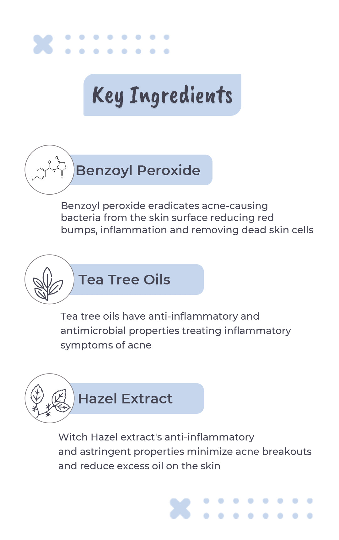 Acne Face Toner With Azelaic Acid - Key Ingredients - Mobile View