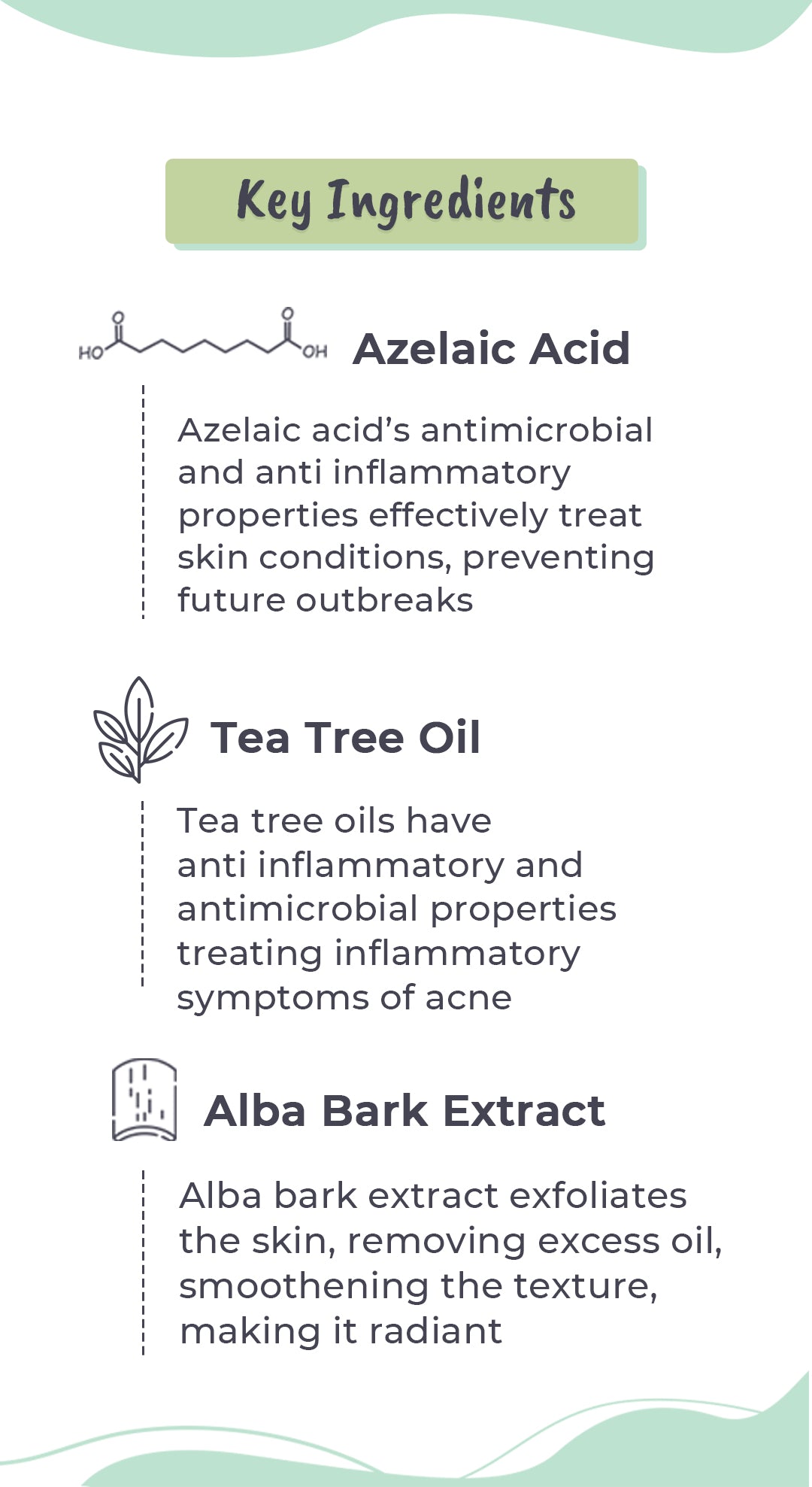 Acne Face Toner With Azelaic Acid - Key Ingredients - Mobile View