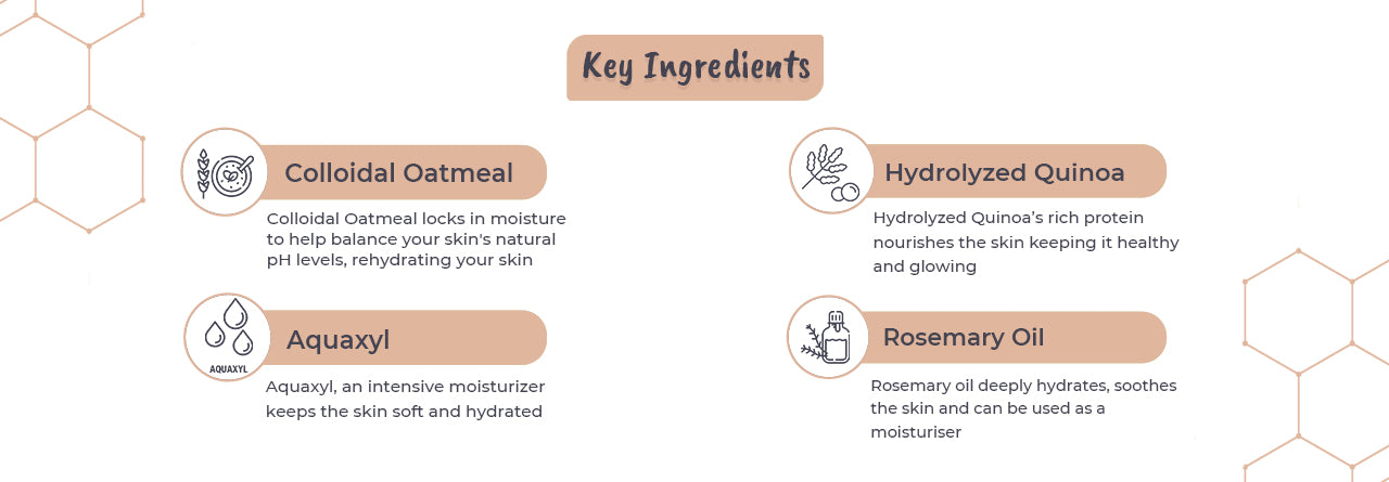 Tattoo Wash - Key Ingredients - Desktop View