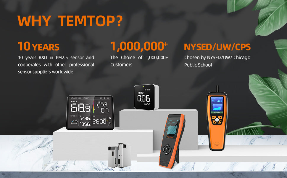 TEMTOP AIR QUALITY MONITOR