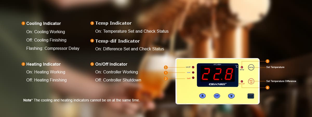 Elitech ATC-800+ Thermostat Panel Instruction-Elitech UK