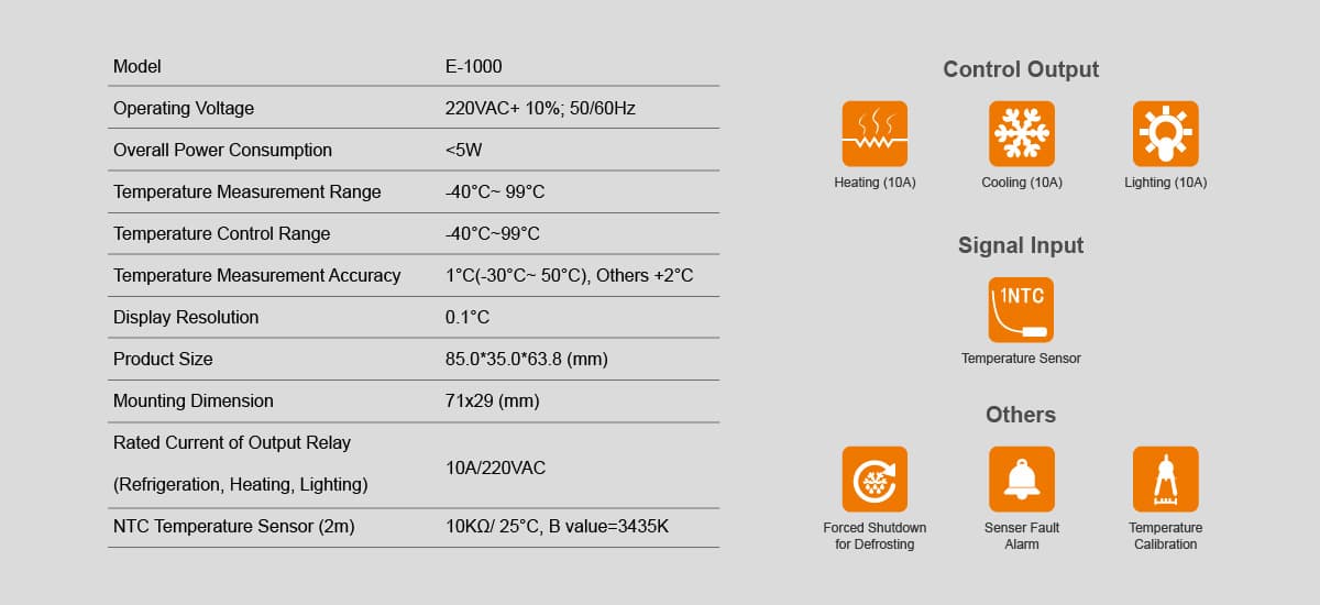 Elitech E-1000 Thermostat Temperature Controller Function-Elitech UK