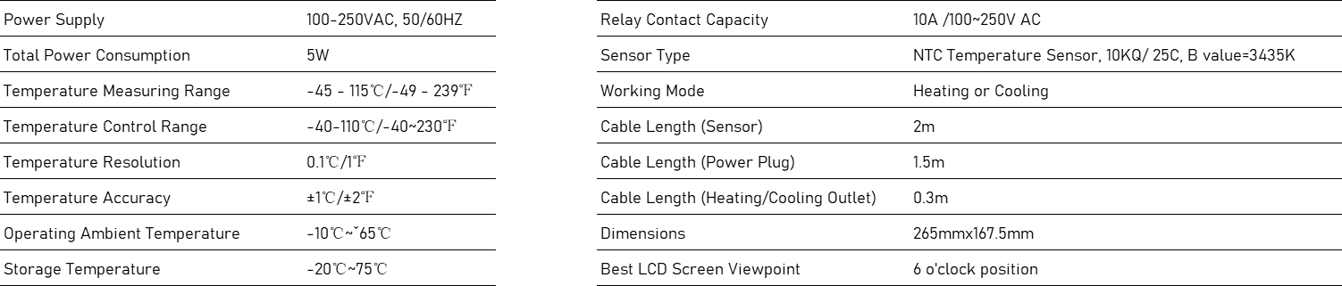 Elitech STC-1000Pro Thermostat Parameter-Elitech UK