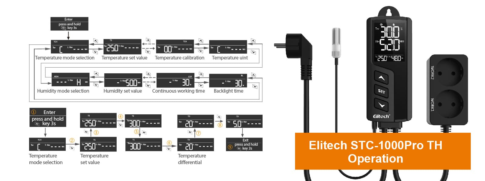 Elitech STC-1000Pro TH Temperature and Humidity Controller Operation-Elitech UK