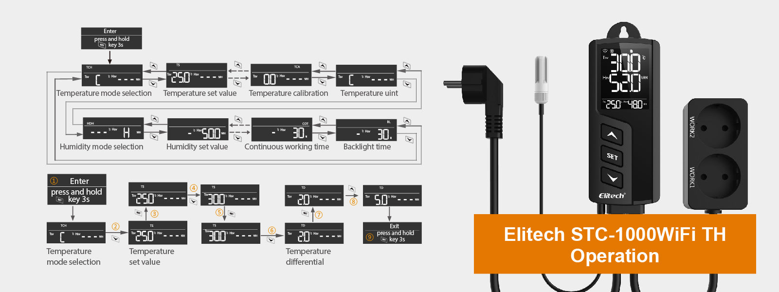 Elitech STC-1000WiFi TH Temperature and Humidity Controller Operation- Elitech UK