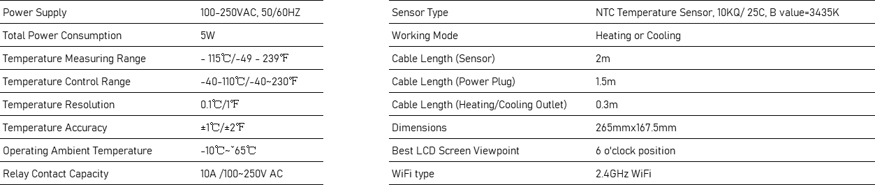 Elitech STC-1000WiFi Thermostat Parameter-Elitech UK