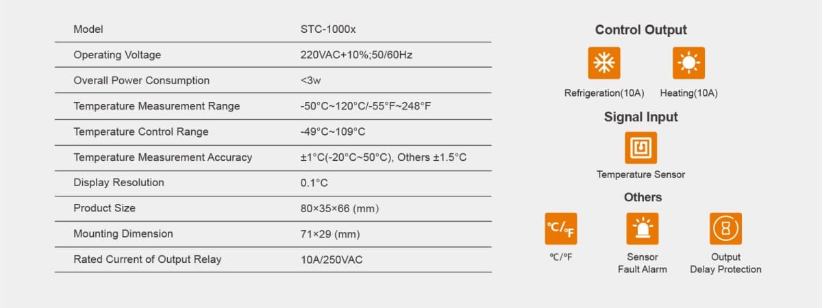 Elitech STC-1000X Thermostat Temperature Controller Parameter-Elitech UK