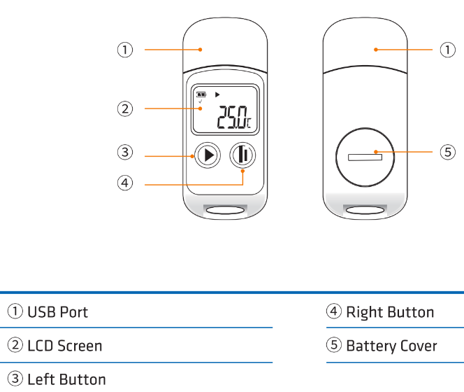 Elitech RC-5 Data Logger