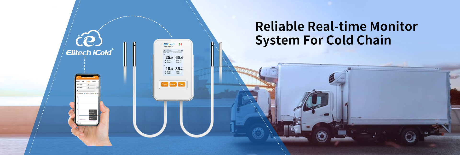 Real-time Monitor For Cold Chain