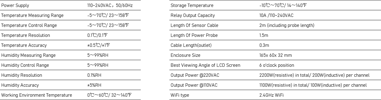 STC-1000WiFi TH Temperature and Humidity Controller Parameter- Elitech UK