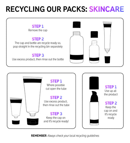 The INKEY List recycling graphic