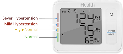 iHealth's Smart Upper Arm Blood Pressure Monitor syncs with Apple Health at  low of $25